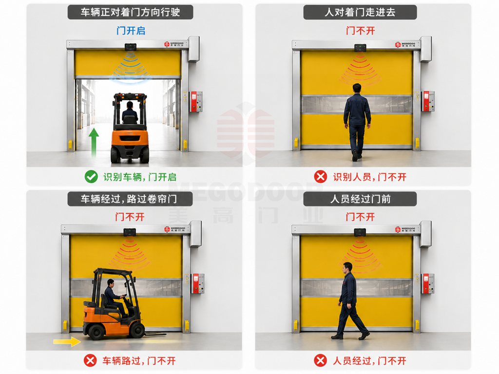 泰州叉车感应卷帘门有哪些感应方式插图2